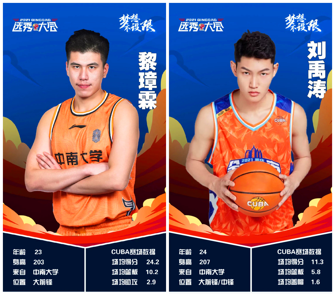 cba选秀大会落幕 中南学子黎璋霖,刘禹涛被职业队录取