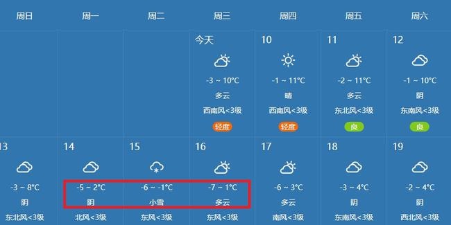 濰坊今天12號天氣預報_(濰坊12月份天氣預報30天查詢)