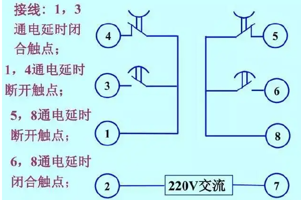 中间继电器工作原理图图片