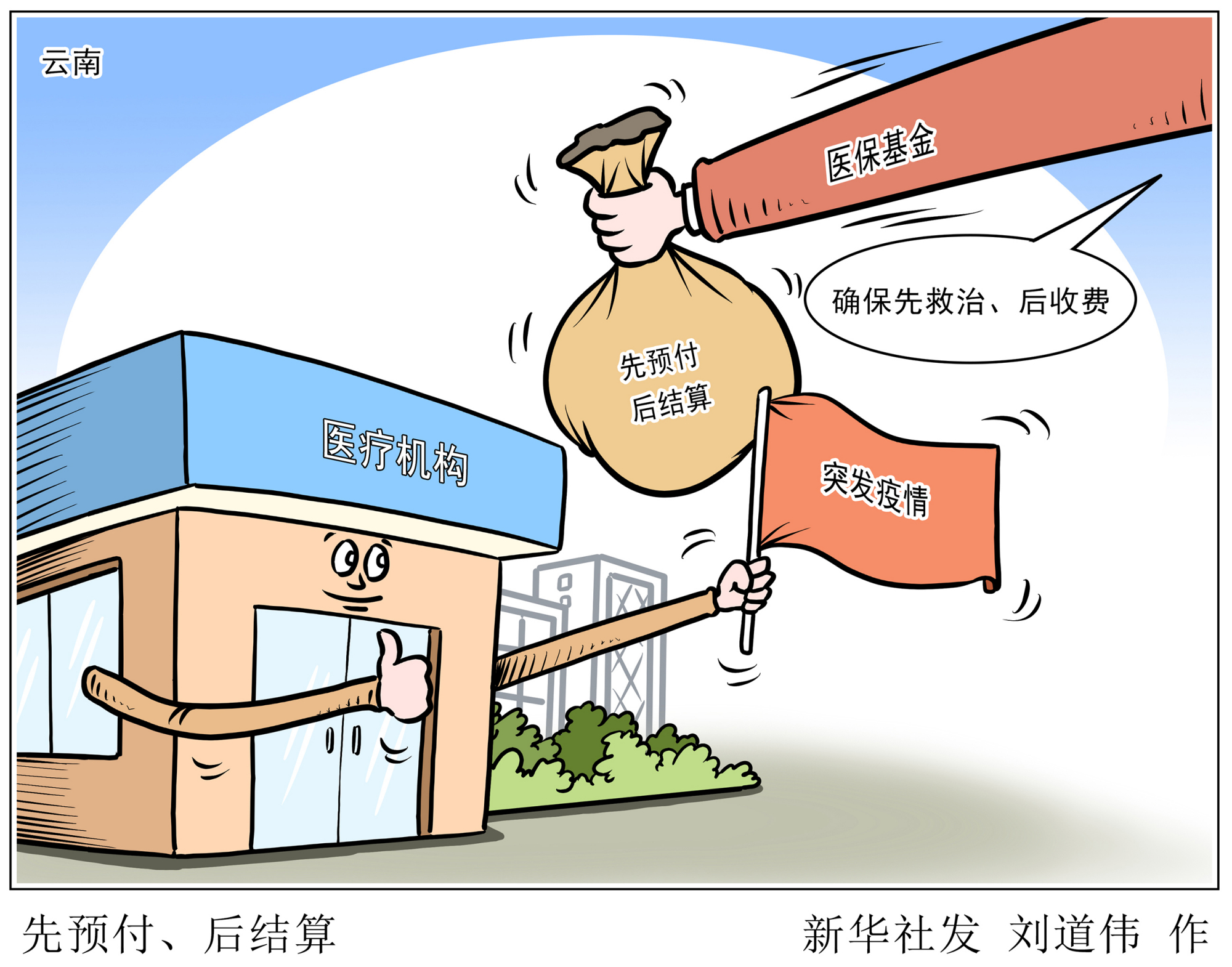 (图表·漫画)「医卫」先预付,后结算