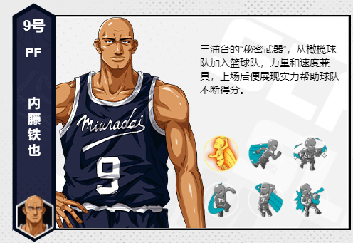 无人可挡!篮下新霸主进阶内藤攻略参上!