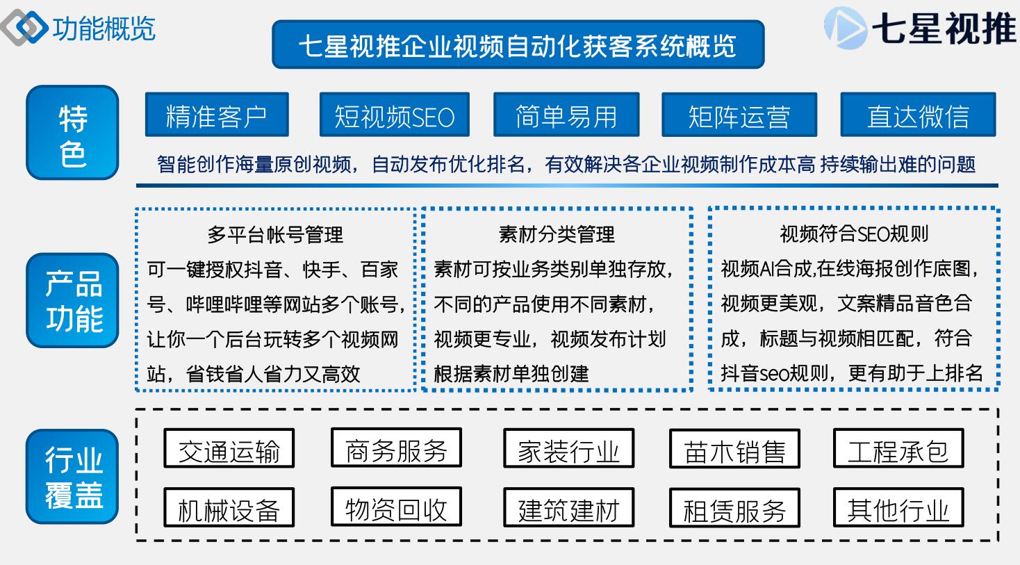 抖音关键词排名代理 baijiahao.baidu.com