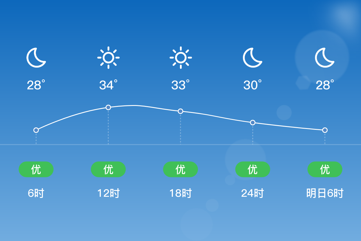 岳阳天气图片素材图片