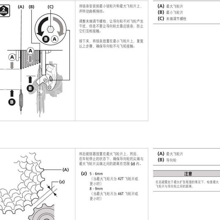 为什么禧玛诺m370后拨张力螺丝拧紧拧松都没变化啊?