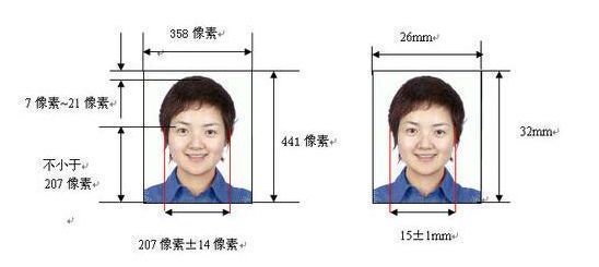 網約車出租車資質辦理流程及照片要求製作方法