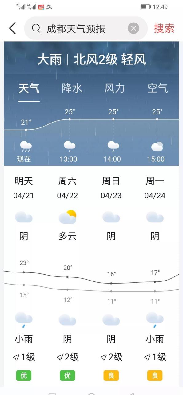 四川天气预报15天查询图片