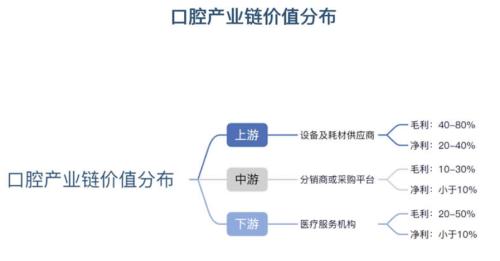 雷军、孙正义相继押注，中国这个科技行业逆势吸金