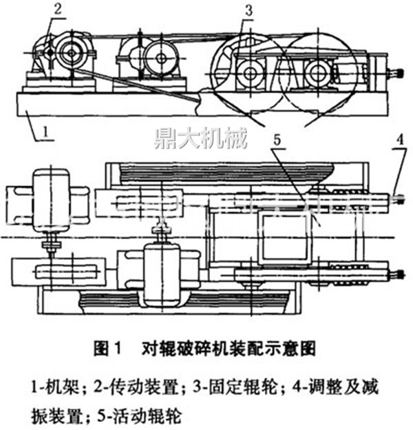 创业必读对辊破碎机行业卓尔不凡