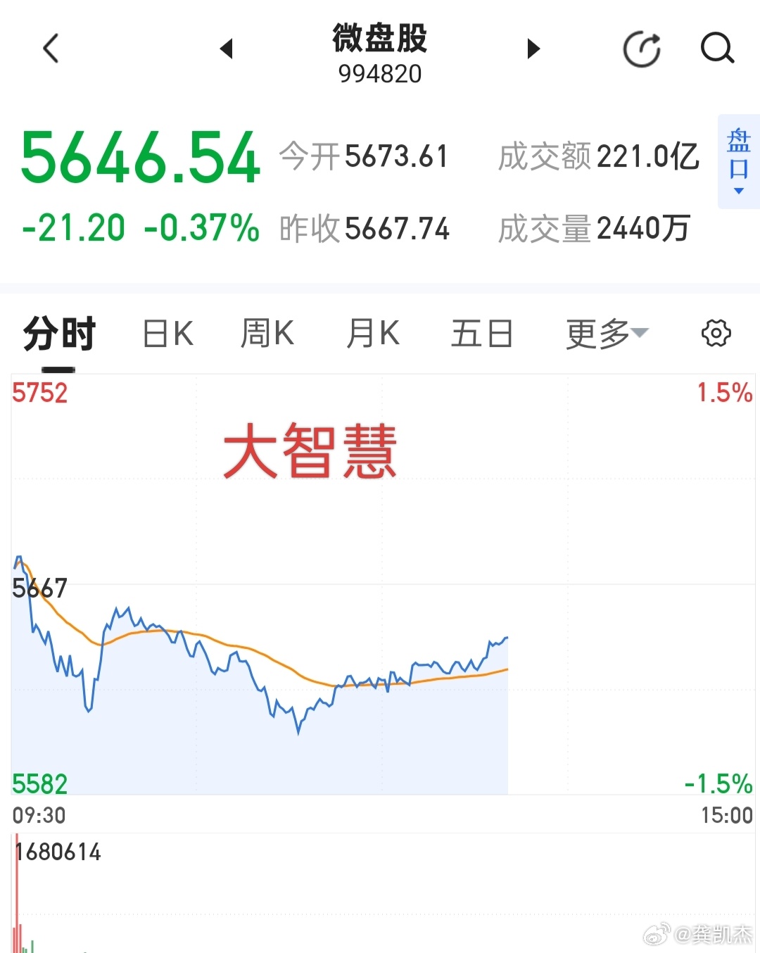 同花顺股票账户