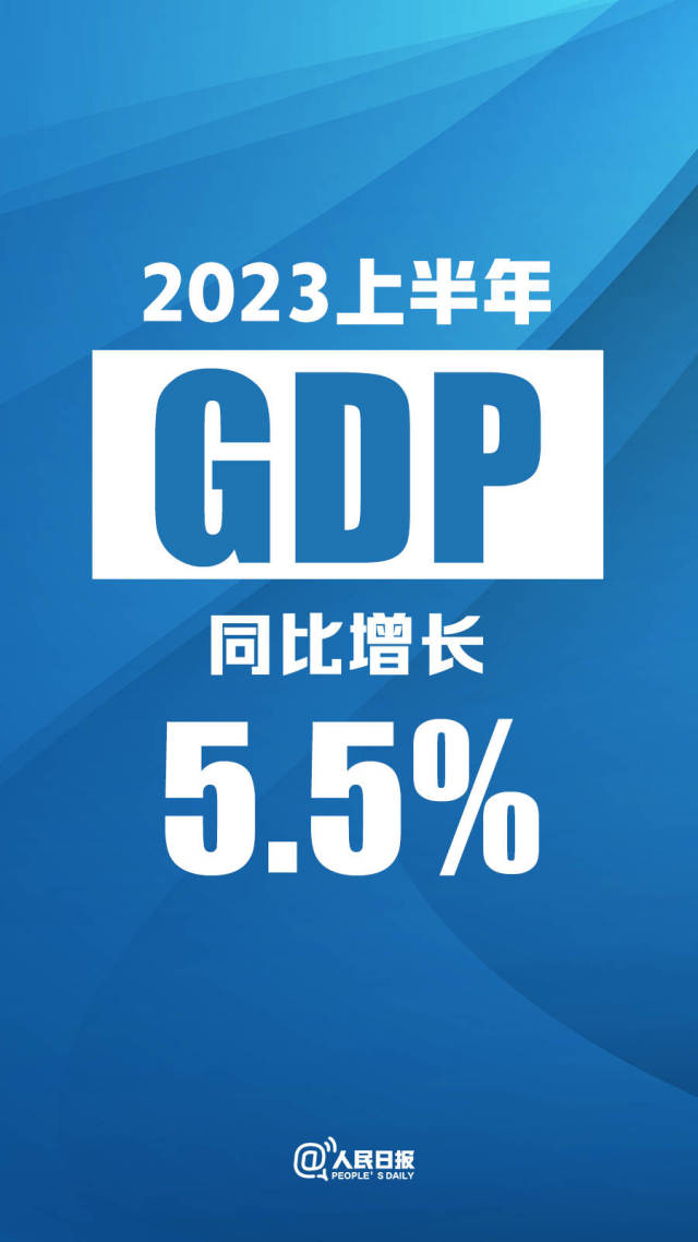 国家统计局:2023上半年gdp同比增长5.5%