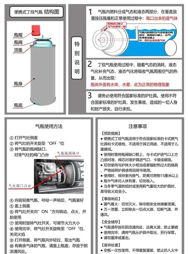 液氨储罐常识图片