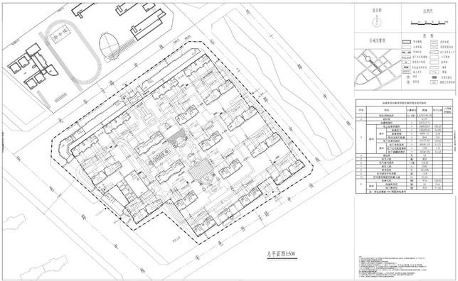 运城半岛公馆项目规划方案公示