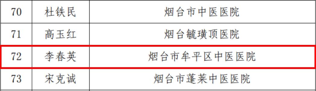【喜报】烟台市牟平区中医医院主任医师李春英获评"2021年度山东省名