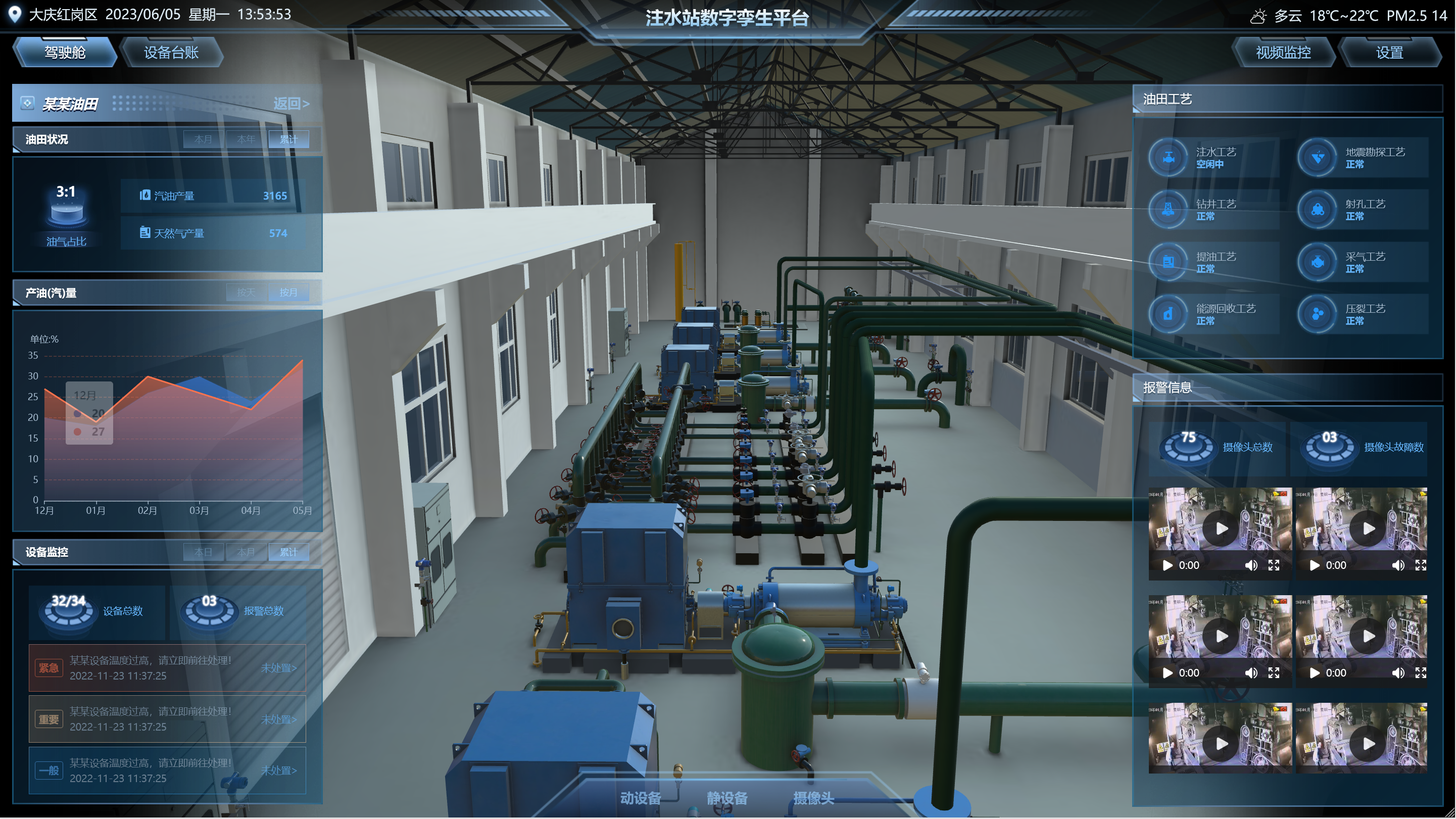 城市地下管网三维可视化监控平台是什么?