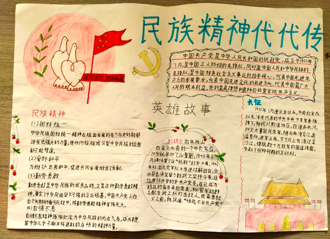 作品展示|"追忆革命历程,弘扬民族精神"主题手抄报获奖作品概览