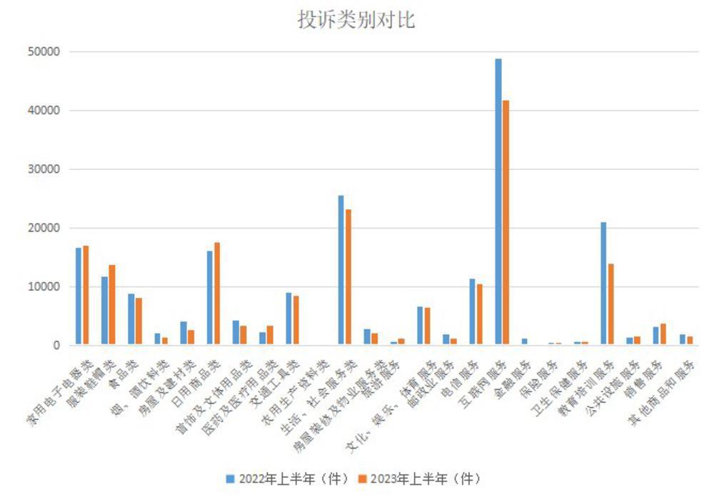 广东消委会:2025年为消费者挽回经济损失约4.48亿元