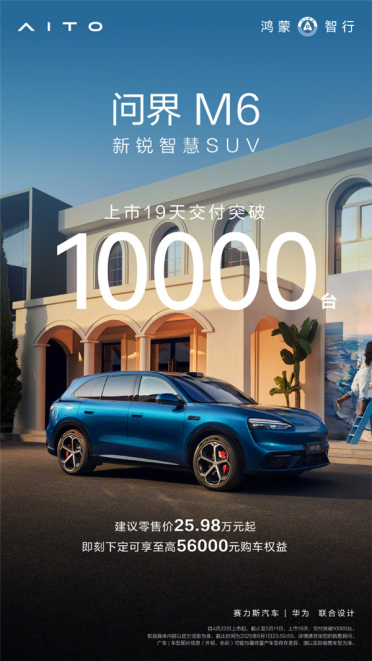 25.98万起！问界M6上市19天交付突破10000台