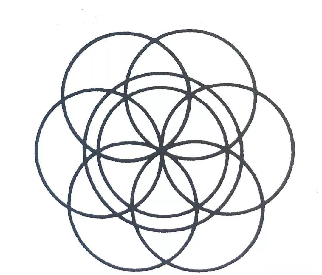 平面图形认知系列