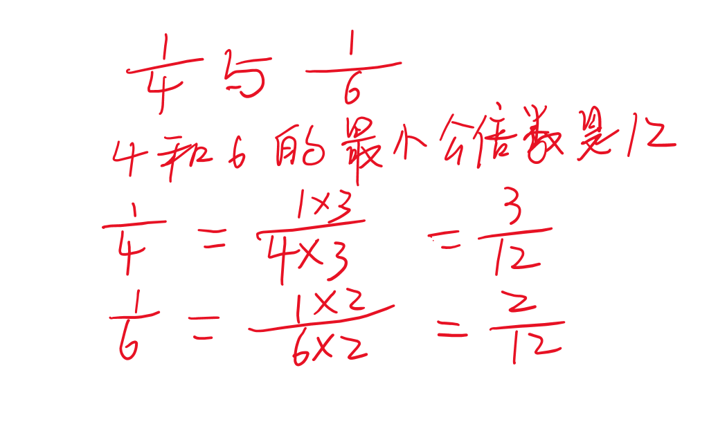 分数怎么通分呢?