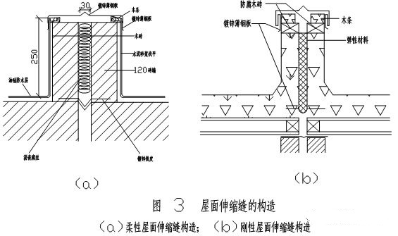 防震缝怎么画图片