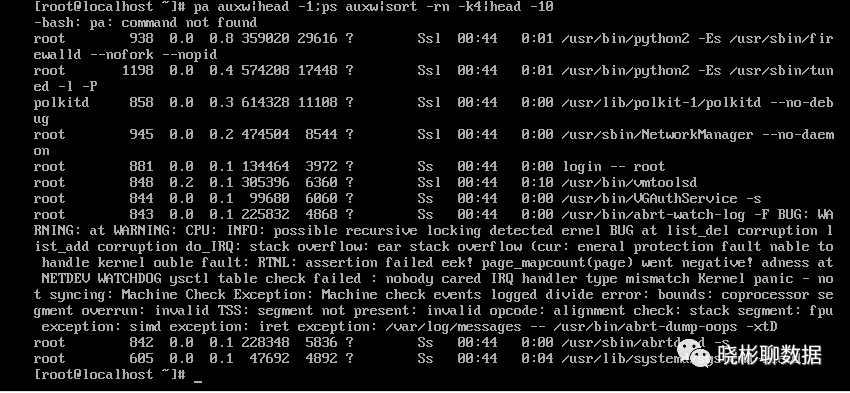 dba常用linux命令