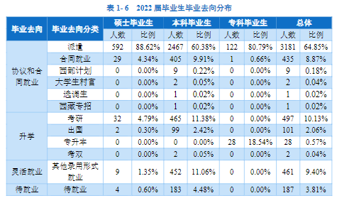 香料香精特色大学——上海应用技术大学