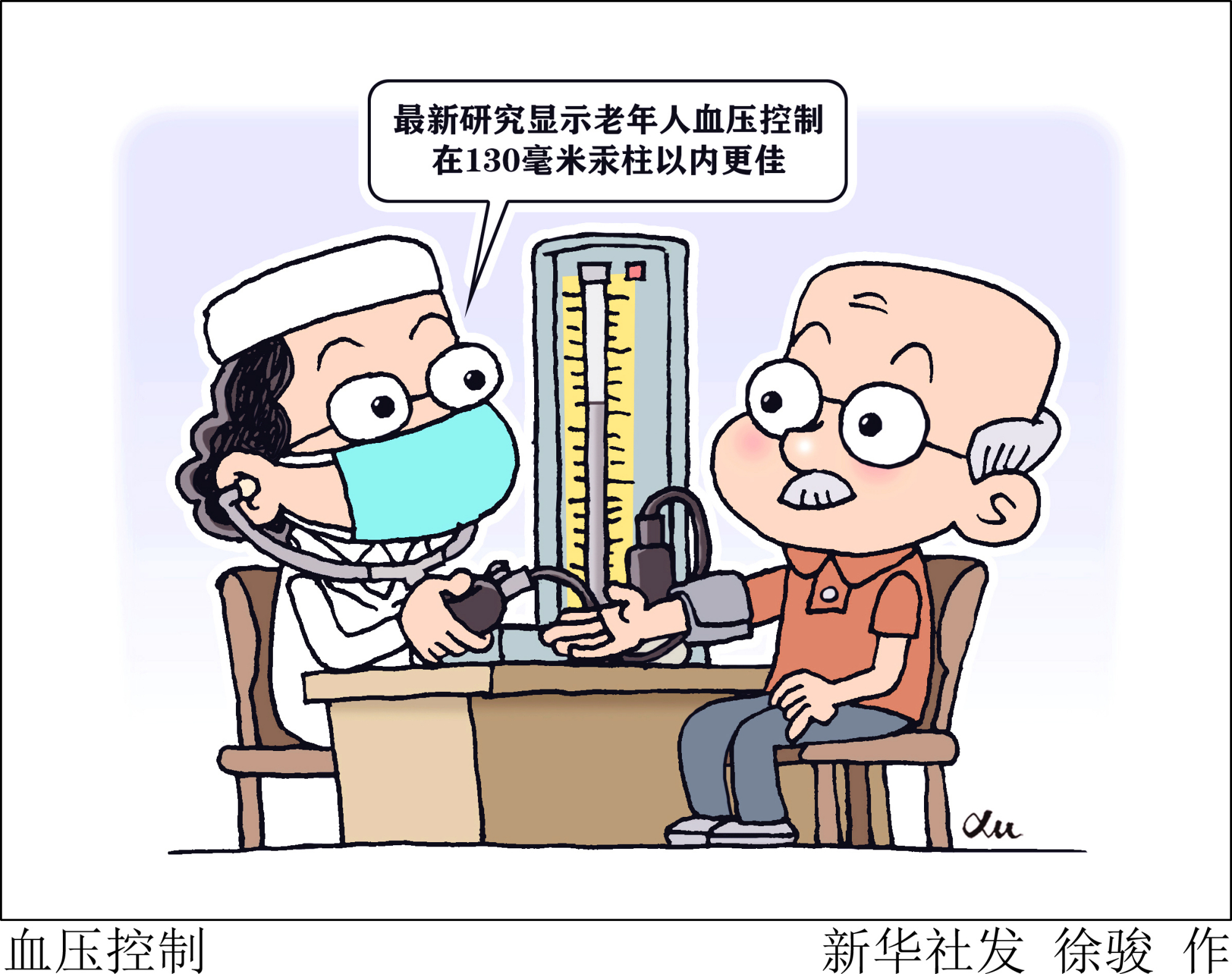 「医卫」血压控制