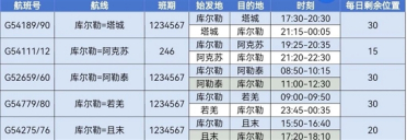 国内一地可免费坐飞机：只要未坐过飞机 均可免费申请