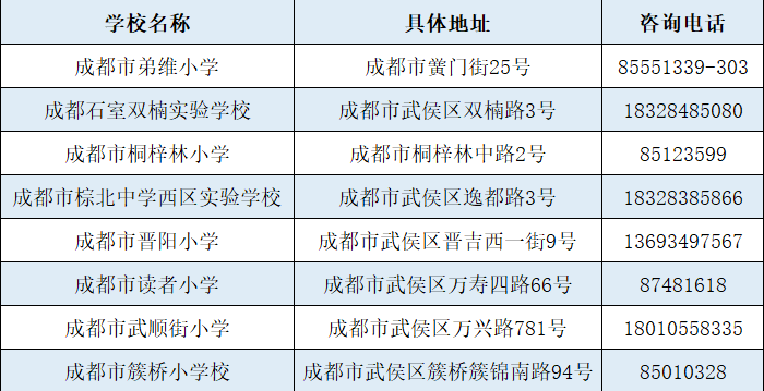 民生录入了6天被拒了(民生录入了6天被拒了还能收到钱吗)