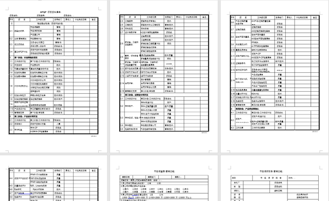 apqp培訓教材及表單案例模板-共8個文件