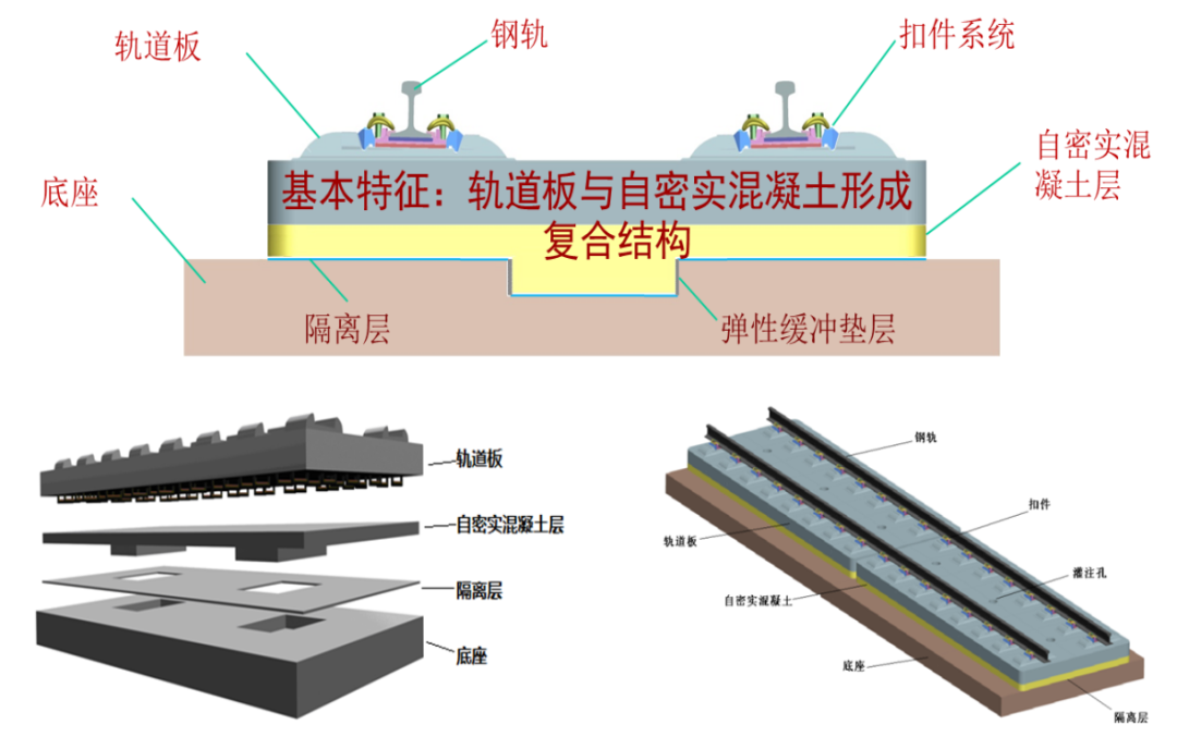 首都科学讲堂回顾丨第836期为中国梦提速中国高速铁路建造技术