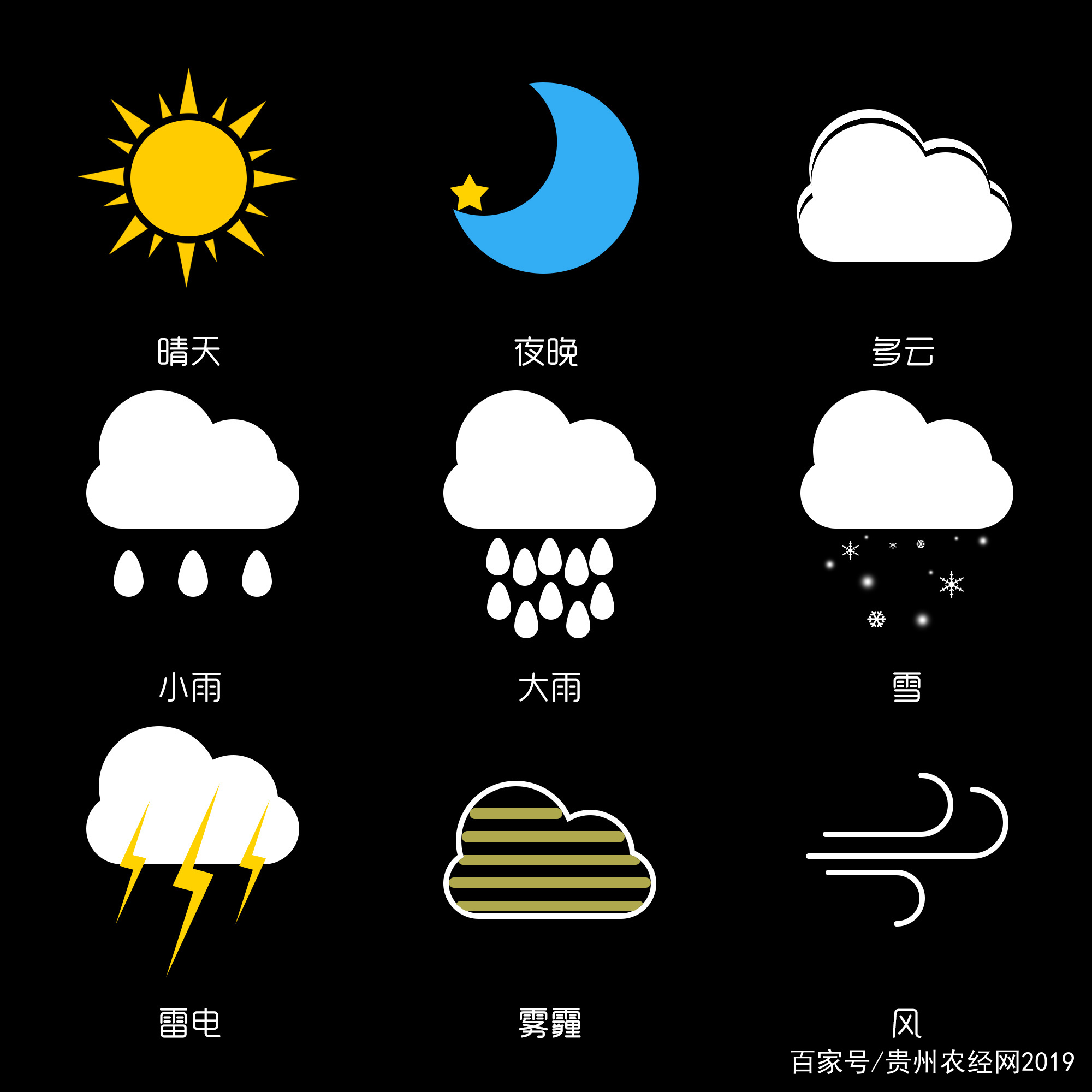 天气符号图片大全在线