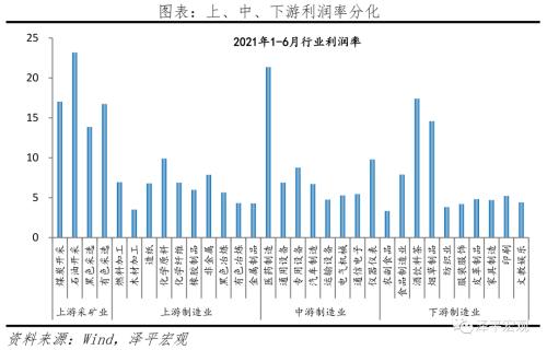 730政治局會議傳遞重大信號