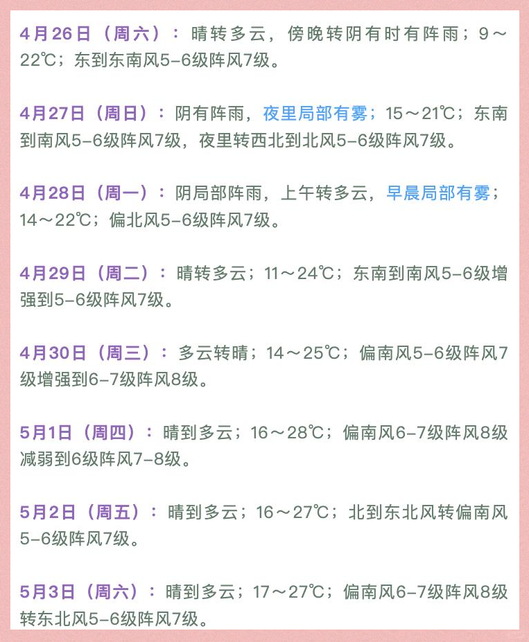 青岛市天气天气大全