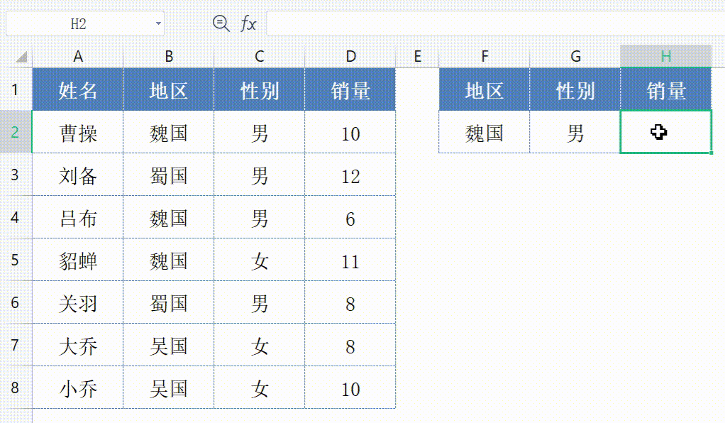 高频考点一篇文章搞定Excel函数公式大全