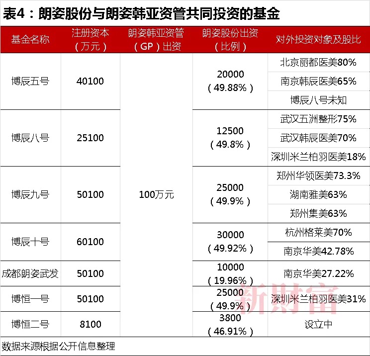 黑龙江绥化首富图片