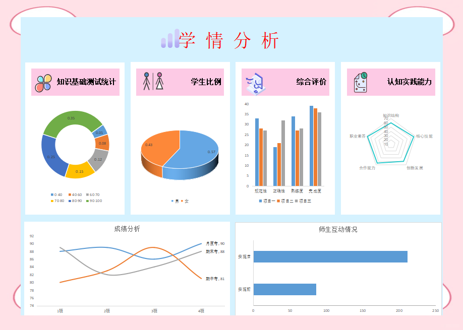 教育软件开发行业动态：探索未来教育新路径