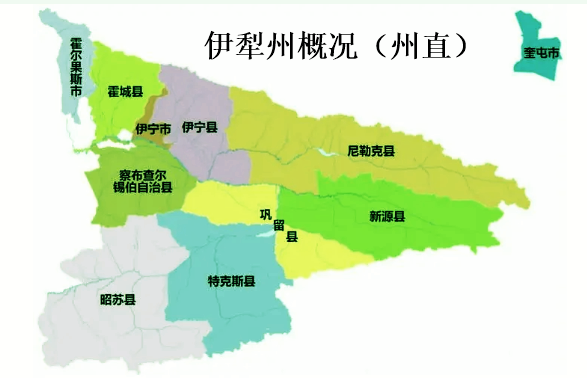 设想在塔城与阿勒泰撤地设市之后,伊犁州区划将会如何调整?