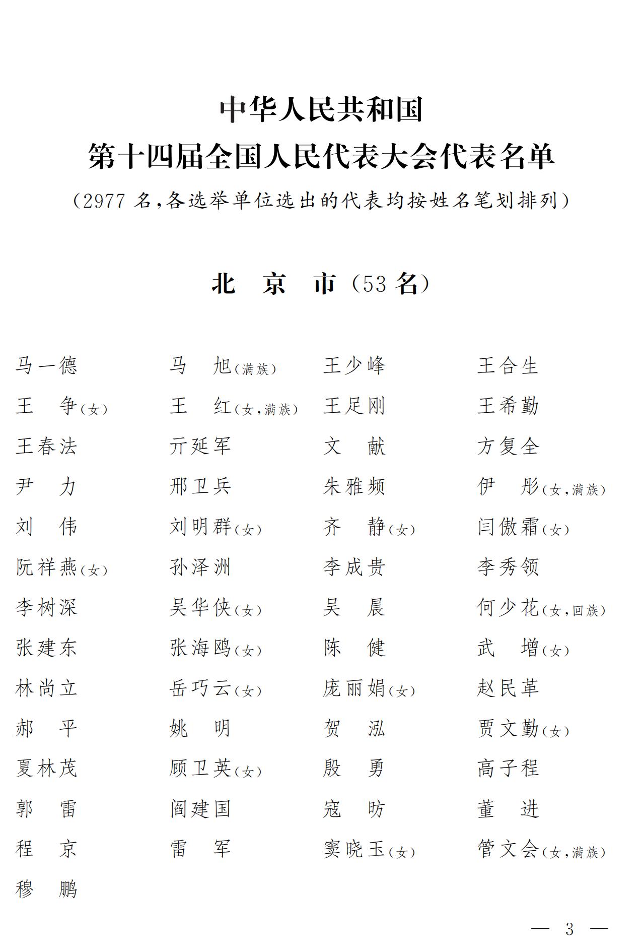 新一届全国人大代表全名单公布!共2977名