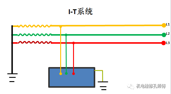 tn-c系统图图片