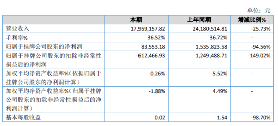 融侨集团股份有限公司(融侨集团股份有限公司是国企吗)