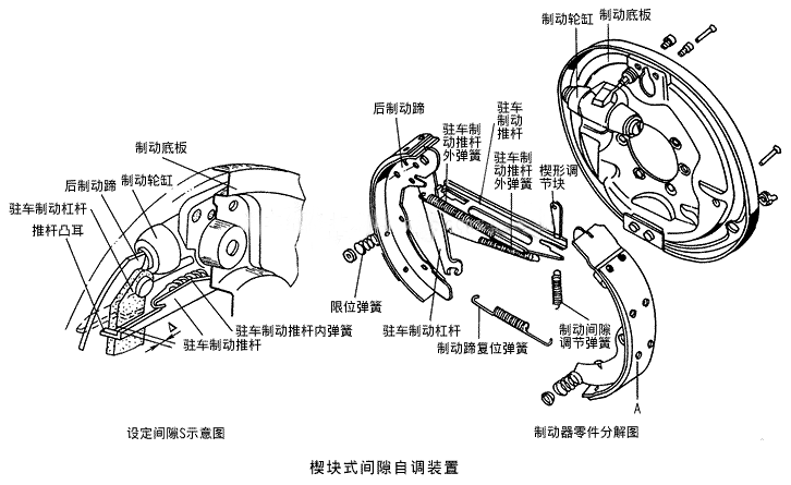 抱闸制动器调整图示图片