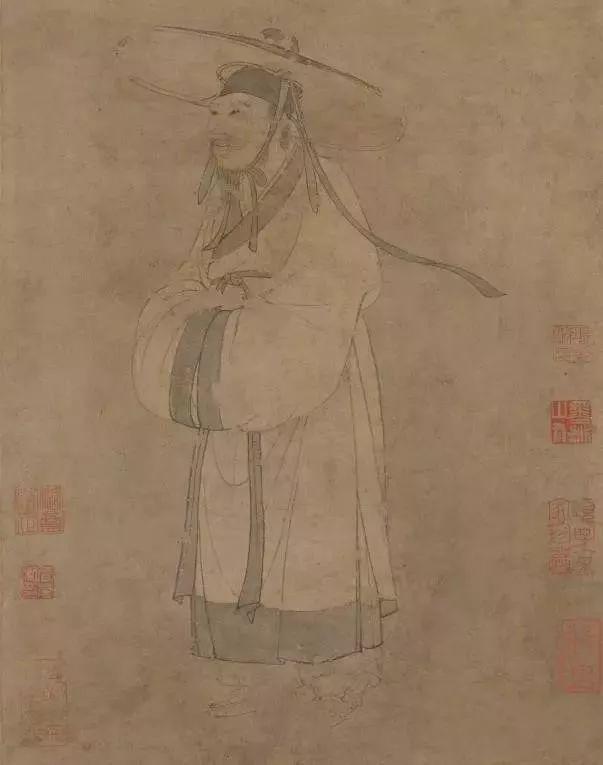 历代画家自画像,作者人格的映射