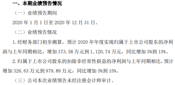 百达精工2020年预计净利同比增加373.58万-1120.74万 生产成本降低