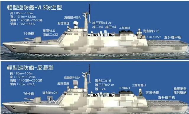 台湾海军新型护卫舰定型,很羡慕056舰,缺乏完善体系是待宰羔羊