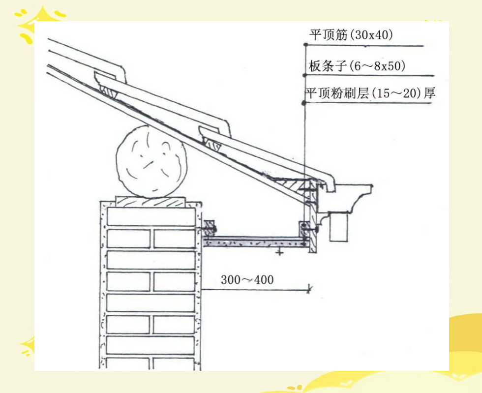 石库门建筑平瓦屋面修缮技术概览