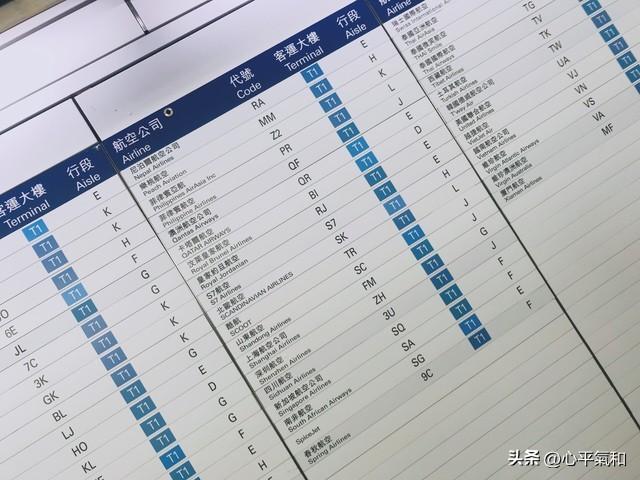 grep命令,grep命令查找多个字段 grep命令,grep命令查找多个字段