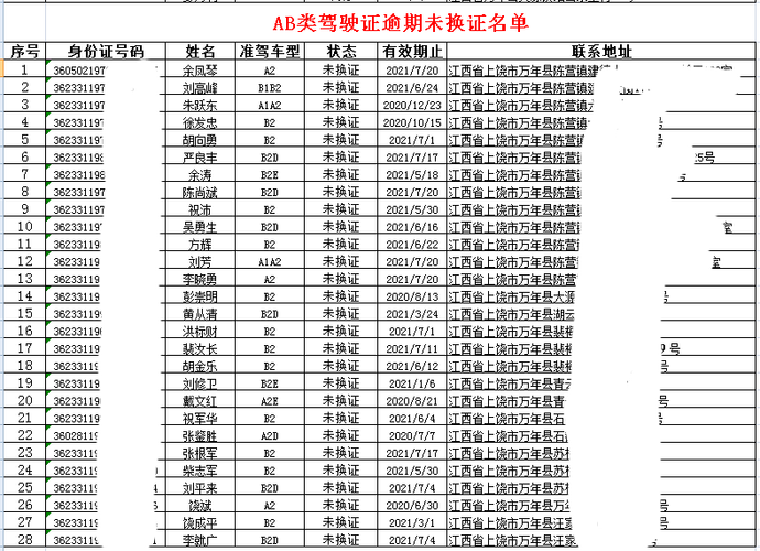 驾驶证可以去银行拉流水吗 baijiahao.baidu.com