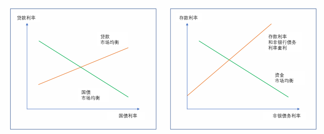 央行数字货币最新消息(央行数字货币最新消息快讯)