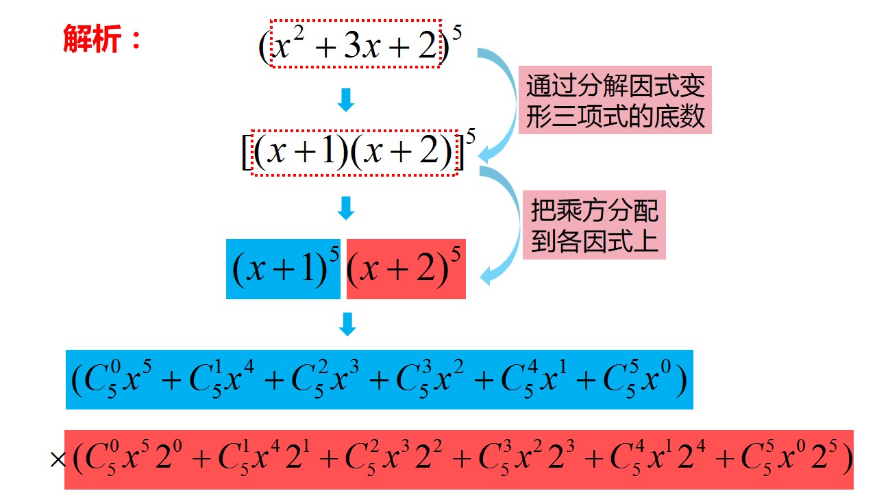 三项式展开通用公式图片